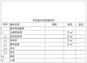 怎么查房产明细清单表