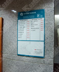 房产探房标签怎么写