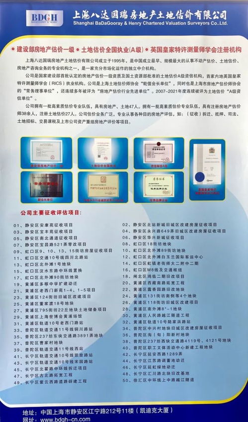 房产怎么评估公平公正呢