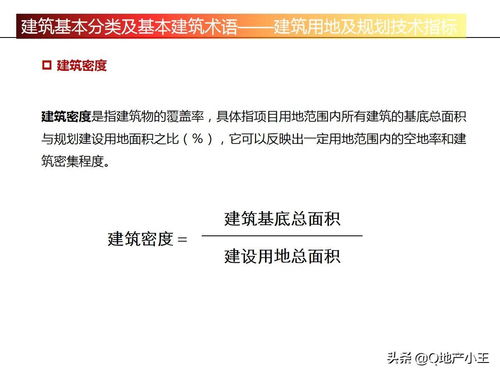 房产知识科普材料怎么写