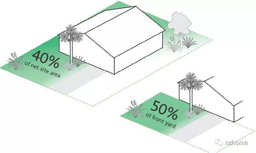 房产属于几手房怎么查询