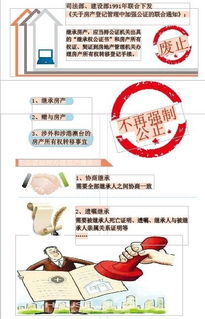 泸州房产公证怎么收费的