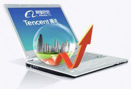 用创房产怎么啦