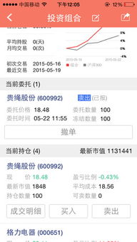 怎么算房产的盈亏比例