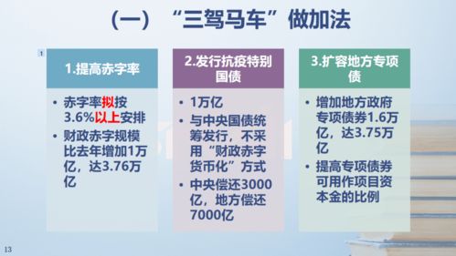 房产怎么减免增值税