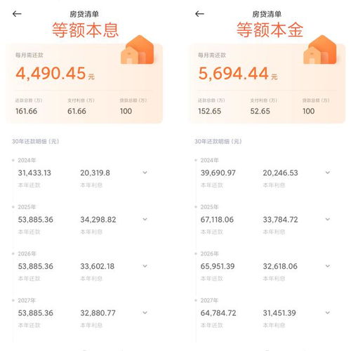 房产利息及本金怎么归还