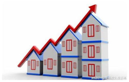 房产销售怎么样?