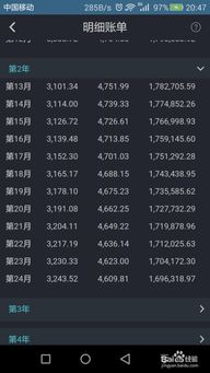 专业房产月供怎么算