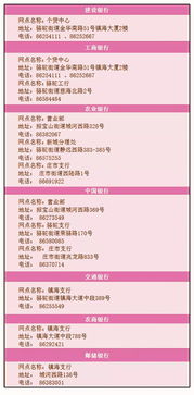 怎么用房产证买车