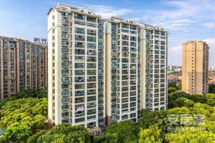 荣置房产怎么样