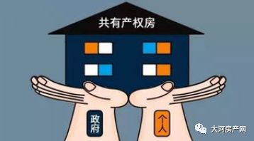 房改房产权怎么算