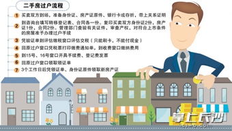 不找中介房产怎么过户