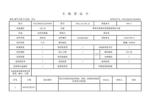 房产领取资料怎么制作表格
