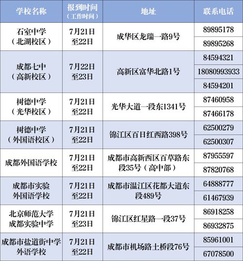 小升初房产情况查询怎么查