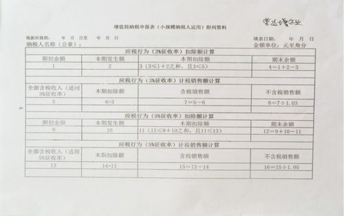 公司房产欠税怎么申报征收 公司房产欠税怎么申报征收