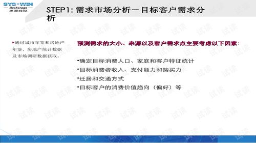 参加房产培训文案怎么写