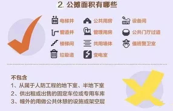 房产知识切片怎么做