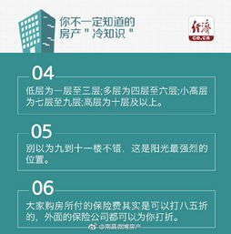 房产知识切片怎么做