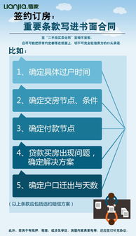 房产销售怎么追回款