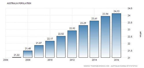 大富翁房产怎么算资产 大富翁房产怎么算资产