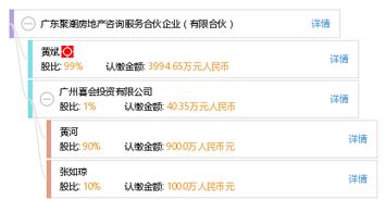 广东怎么查询房产信息
