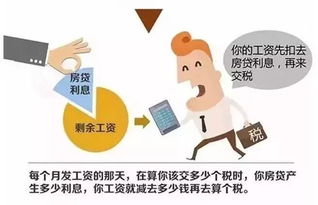 抵债的房产怎么确认收入