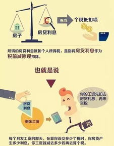 抵债的房产怎么确认收入