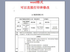 房产店工作职责怎么写