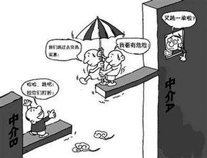 房产客户存在问题怎么写