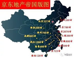 房产网怎么做大