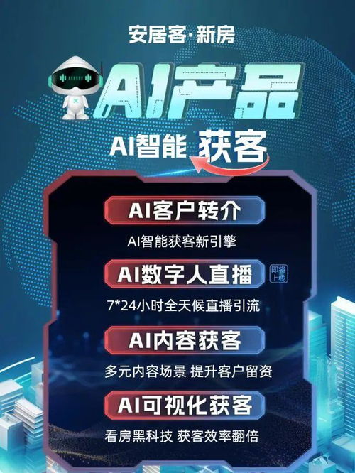 房产直播怎么等客户咨询