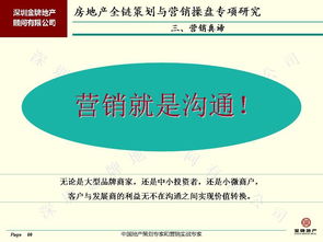 房产营销号怎么制作的 房产营销号怎么制作的