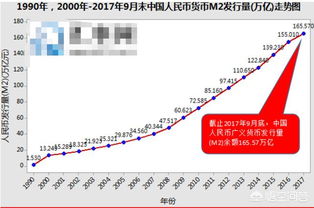 房产行业怎么投资回报高 房产行业怎么投资回报高