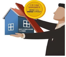 深圳房产税收怎么收 深圳房产税收怎么收