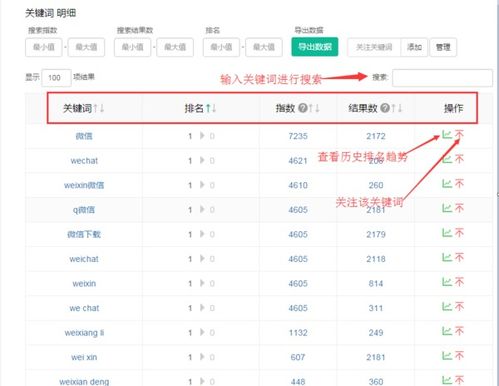 房产号搜索排名怎么靠前