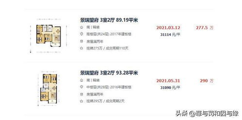 宁波房产怎么查备案价