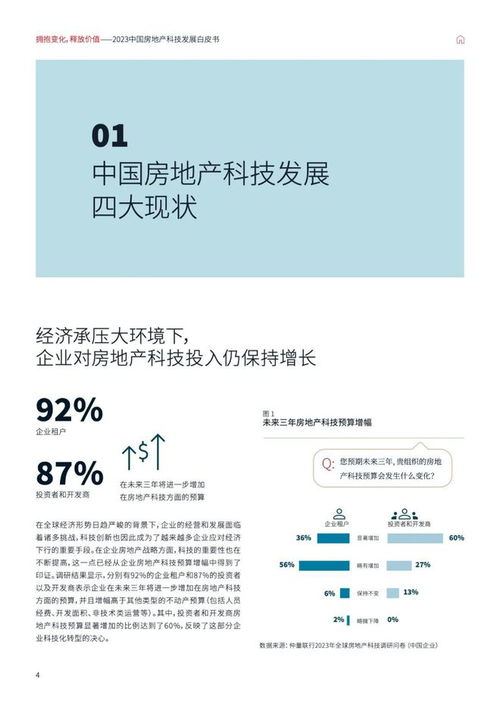 房产白皮书怎么变更 房产白皮书怎么变更