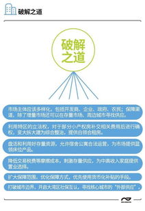 房产白皮书怎么变更 房产白皮书怎么变更