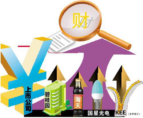 房产代理利润怎么样