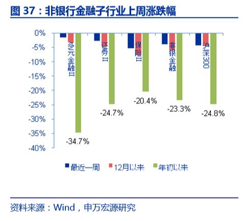 房产网站怎么跑盘