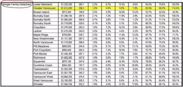 房产基准价怎么查