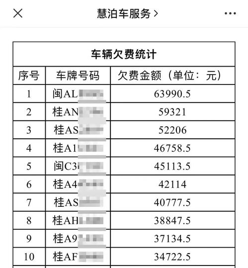 房产销售怎么算细账