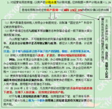 永川房产纳税怎么算的