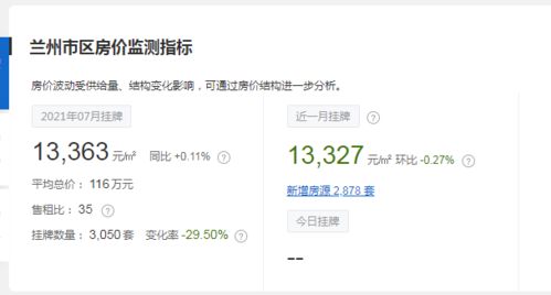 怎么申请房产资源配置