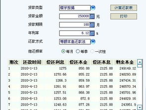 怎么计算个人房产数量
