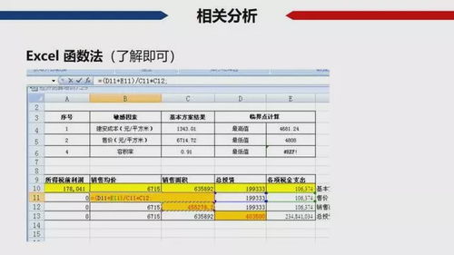 超级富豪房产比例怎么算