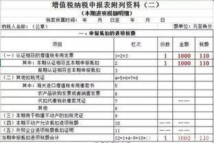 公司房产顶账怎么纳税申报