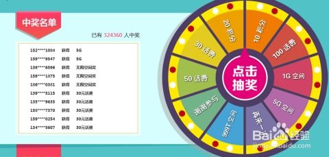 转盘抽奖房产怎么抽的