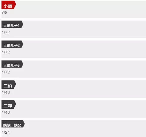 无营销房产视频怎么拍