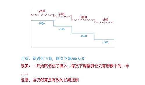 房产外楼梯怎么算分摊